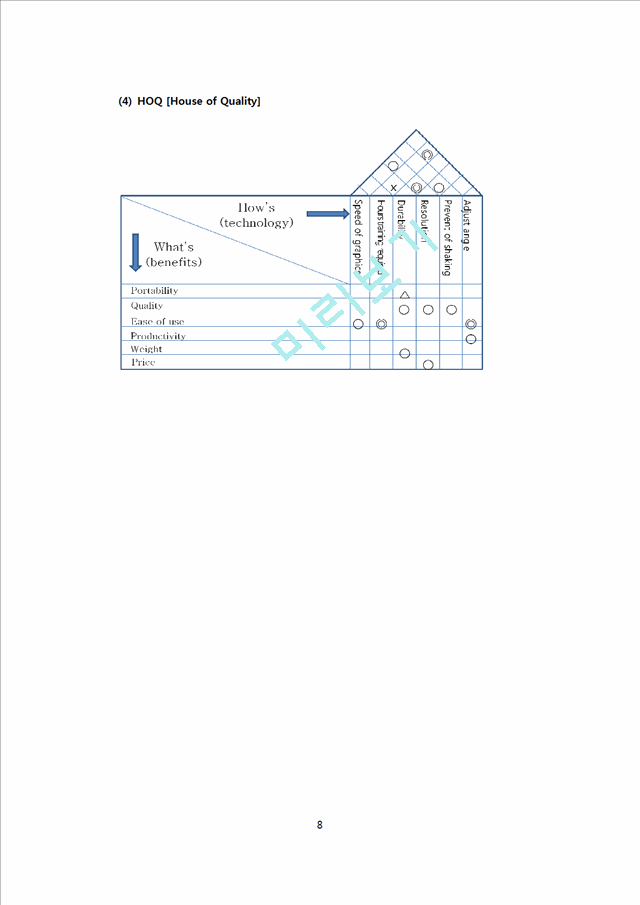 Smartphone Beam Projector  ANY Beam   (8 )